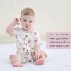 Ruliby Baby Girl Romper Button Jumpsuit Summer Infant Boy Clothes for 0-24 Months(Pink/Ice Cream)
