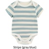 Ruliby Newborn Baby Bodysuit 5 Pack Soft Ribbed One-Piece Outfit Clothes Sets 0-12 Month(Blue Bodysut 5-piece Khaki/Green/Blue)